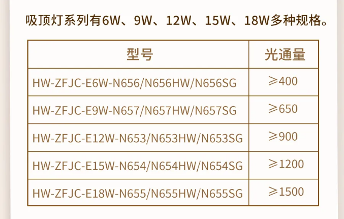 贵州贵州海湾消防N600二线制系列集中电源集中控制型消防应急照明灯具型号