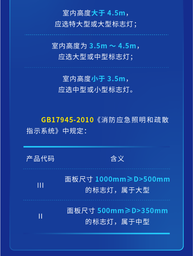 贵州海湾大型中型标志灯系列灯具尺寸