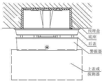 GSTI-9402火灾声警报器