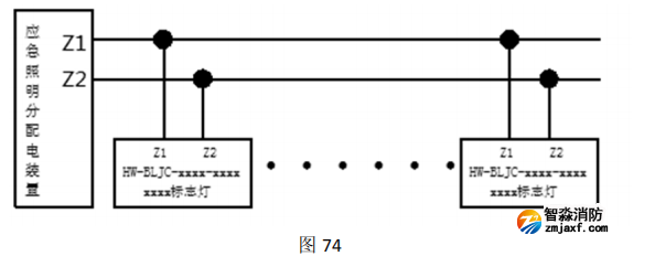 贵州海湾HW-BLJC-1LREI0.5W-VN753Q集中电源集中控制型消防应急标志灯具接线