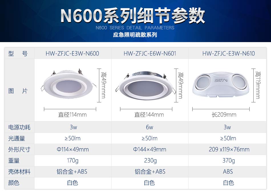 贵州海湾N600系列应急照明设备参数