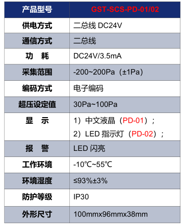 贵州海湾GST-SCS-PD-01/02余压探测器技术参数